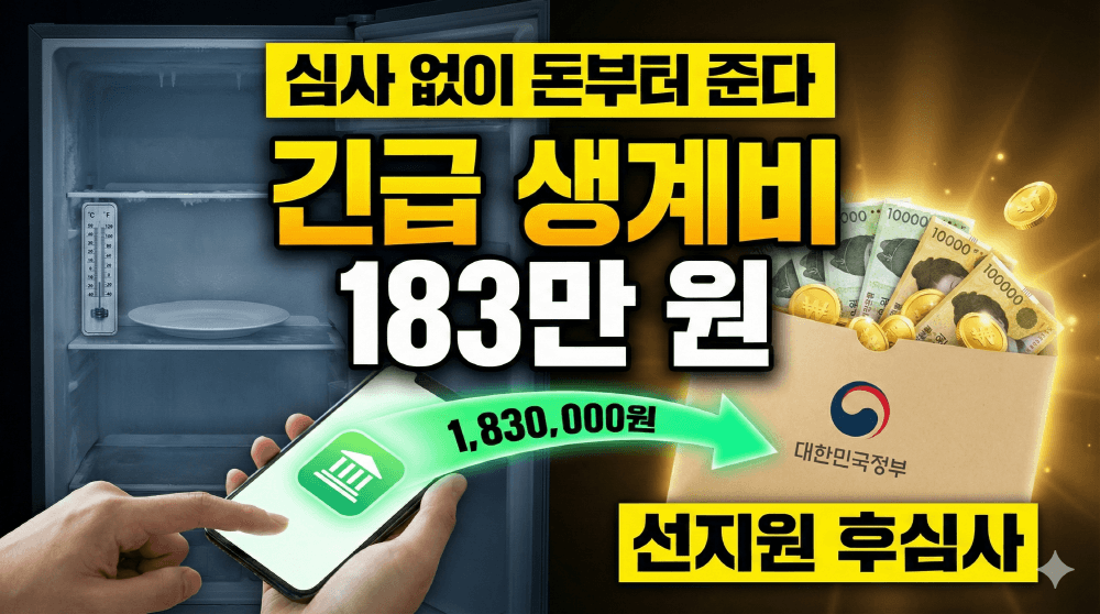 2026년 긴급복지지원제도 생계지원금 183만 원 당일 신청 안내 이미지