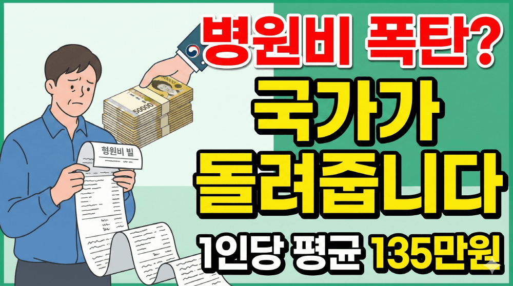 2026년 본인부담상한제 병원비 건강보험 환급 신청 요약 썸네일