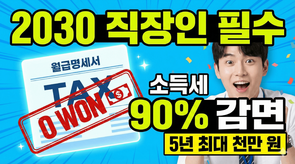2026년 중소기업 청년 소득세 감면 경정청구 5년 치 환급 요약 썸네일