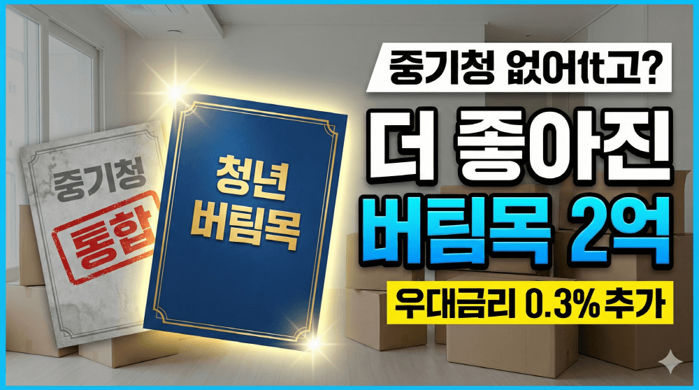 2026년 청년 버팀목 전세자금대출 중소기업 우대금리 조건 요약 썸네일