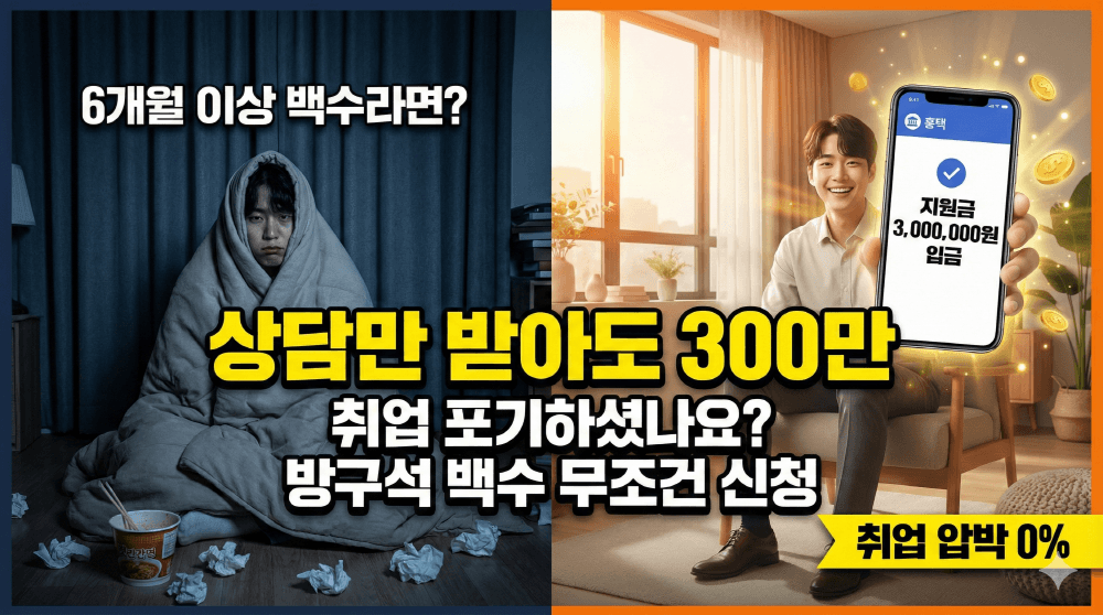 2026년 청년도전지원사업 자격 조건 및 300만 원 지원금 안내 이미지